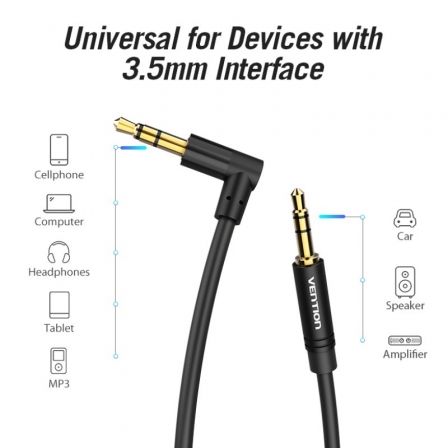 CABLE AUDIO ESTEREO ACODADO JACK 3.5/M JACK 3.5/M 1 M NEGRO VENTION CABLE AUDIO ESTEREO ACODADO JACK 3.5/M JACK 3.5/M 1 M NEGRO VENTION